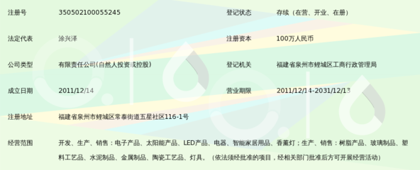 泉州科阳电子科技 投资热土上的创新力量与未来前景