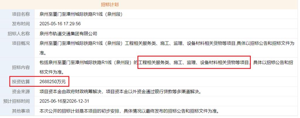 开工在即！预估投资超260亿，泉州首条城际铁路再迎新进展